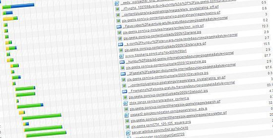 waterfall waterfall Comment calculer le poids dune page web ?