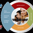 contact-center contact-center