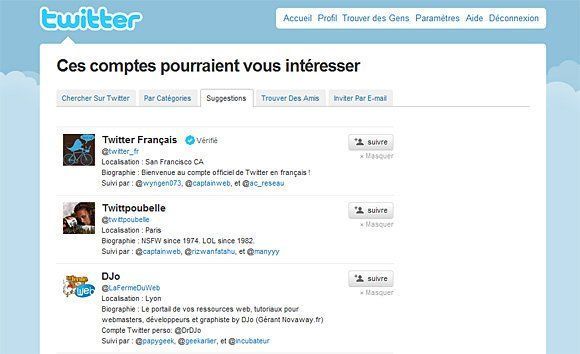 Twitter propose maintenant des suggestions de comptes à suivre