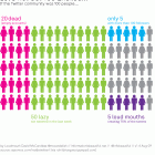 twitter-statistiques twitter-statistiques