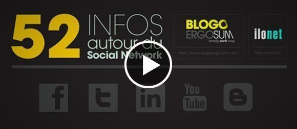 52 infos autour du Social Network 52 infos autour du Social Network