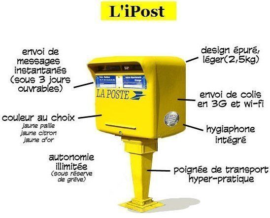 La prochaine innovation Apple sappelle iPost