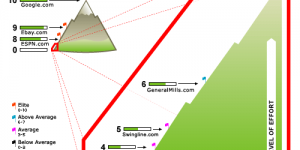 google_pagerank1