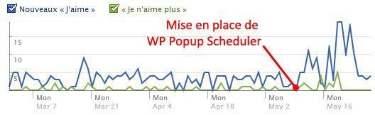 popup-scheduler
