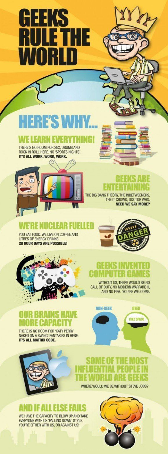 [Infographie] Les geeks domineront le monde ... ou pas