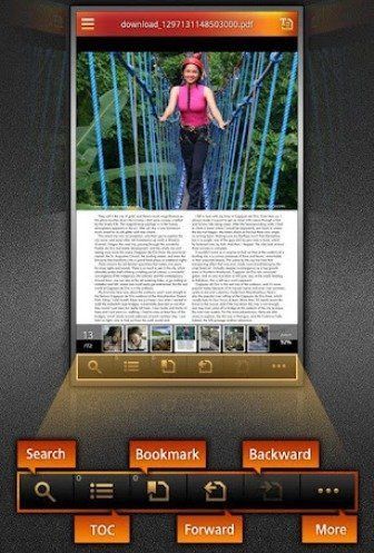 Lire un PDF