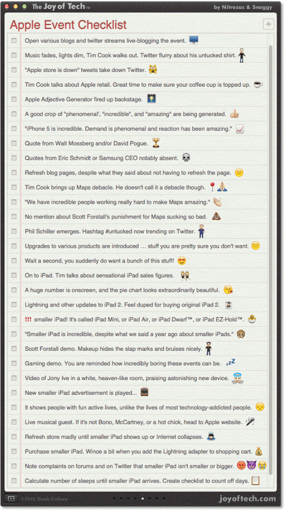 keynoteipadmini