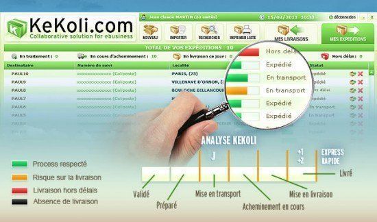 Gérez efficacement les livraisons de votre e commerce avec Kekoli