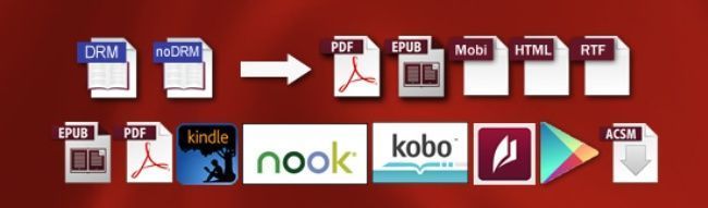 eBook : quels sont les formats d’ebooks et comment les déprotéger ? #2