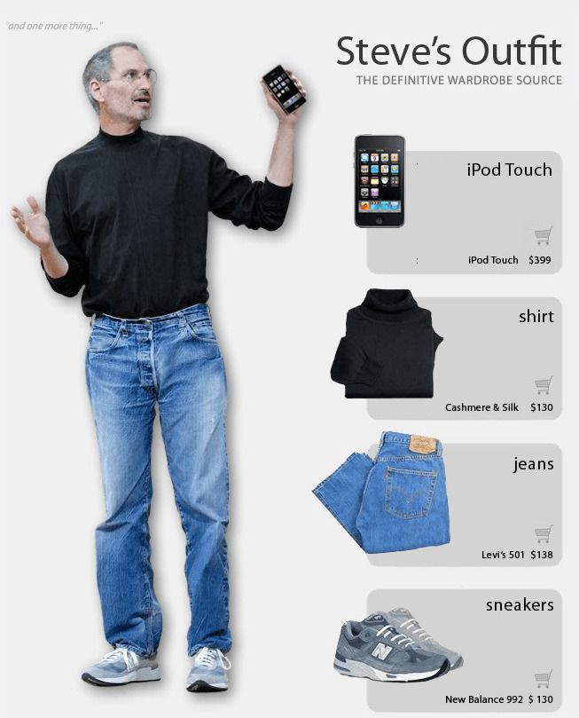 Un nouveau produit Apple révolutionnaire : l’iWear #4