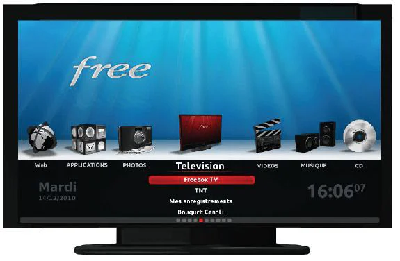 Freebox v6 : une vraie révolution ? #2