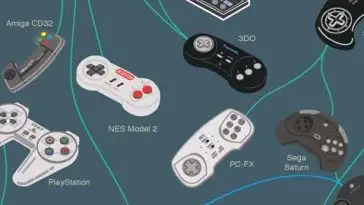 L’évolution des manettes de jeux vidéo en 1 image