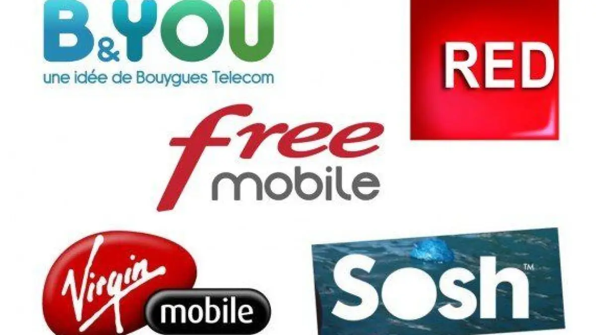 Comparatif entre Free Mobile et la concurrence