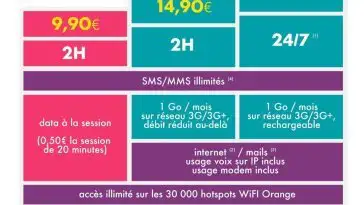 La réponse d’Orange aux forfaits Free Mobile