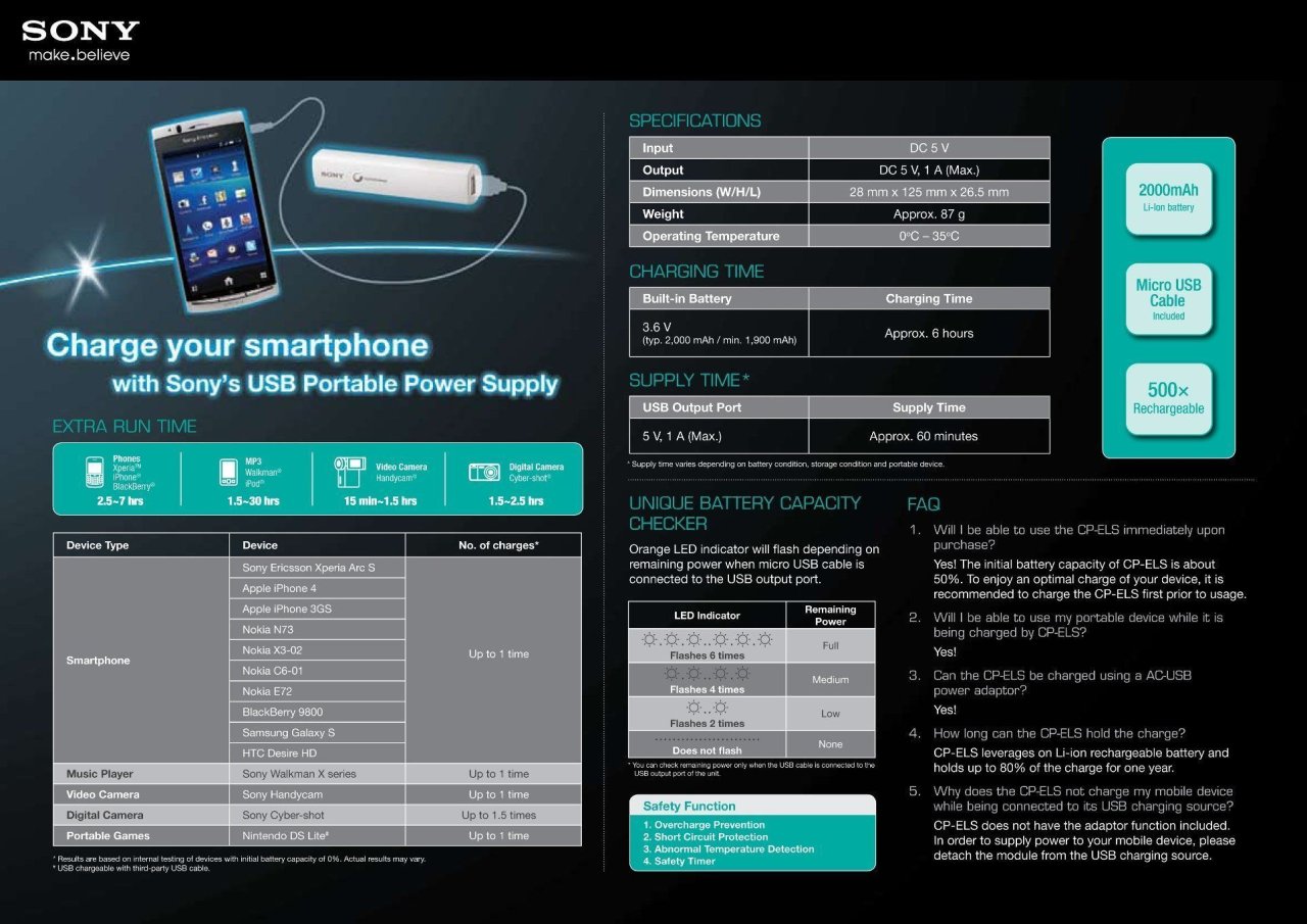 Test de la batterie USB portable Sony pour smartphone #6