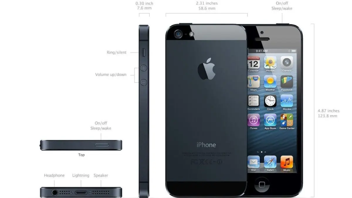 Toutes les caractéristiques de l’iPhone 5