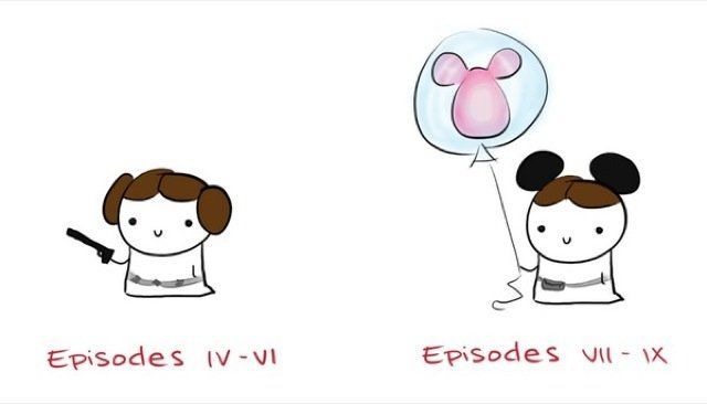 Star Wars Episode VII : les toutes premières images #9