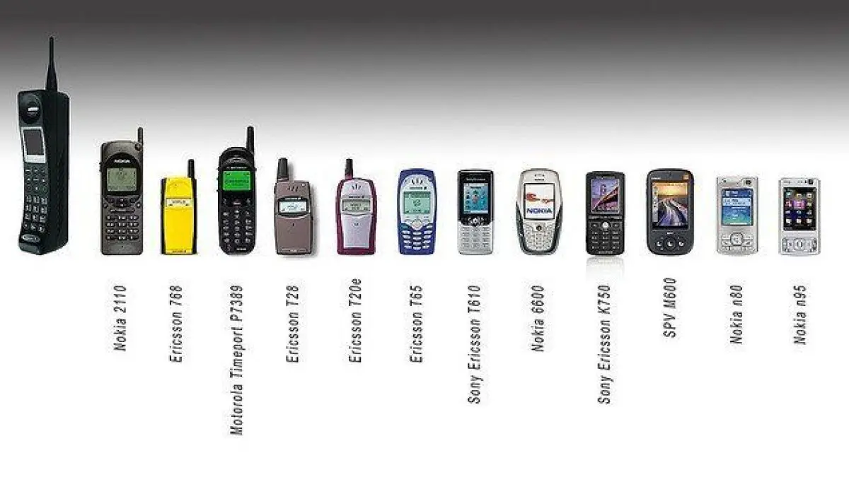 25 Ans de téléphones portables en 1 image