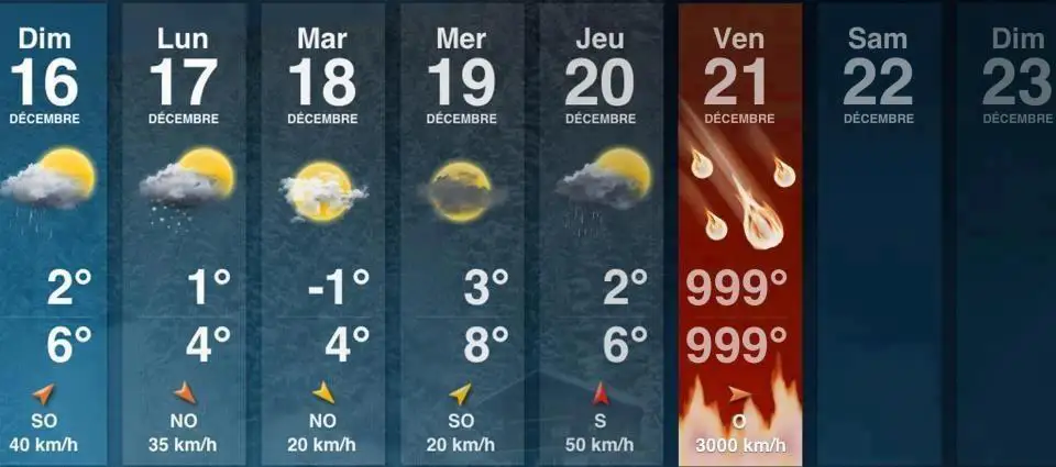 findumonde