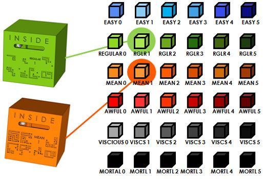 INSIDE³ ze Cube : un petit casse-tête 100% geek pour les fans de Minecraft ? #2