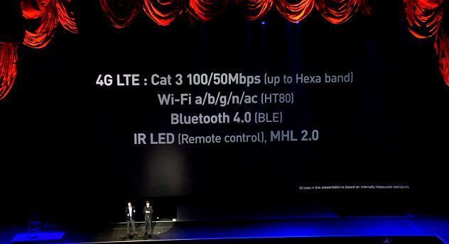 Sortie du Samsung Galaxy S4 : le règne d’Apple est terminé #10