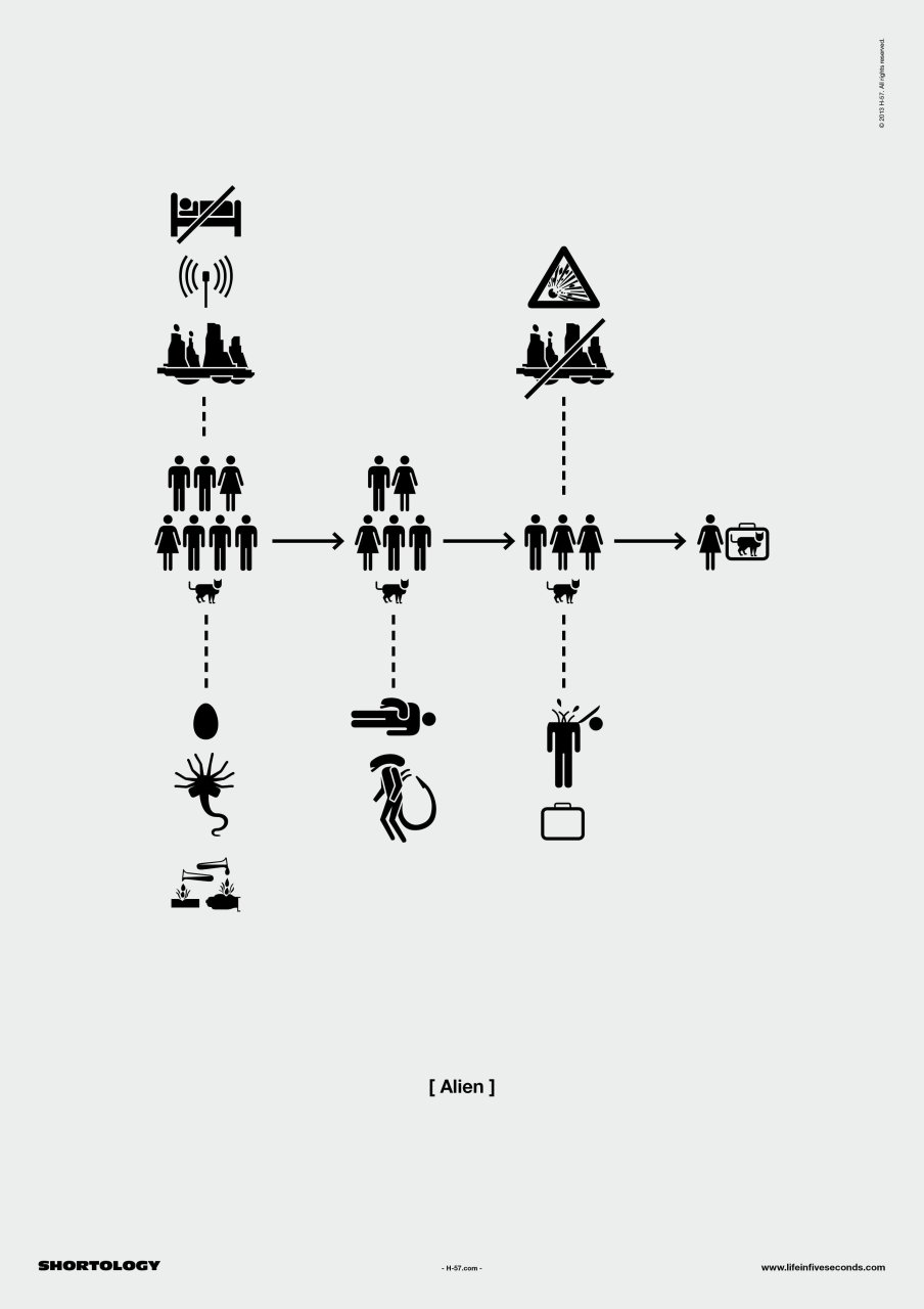 10 Films résumés en 1 poster #3