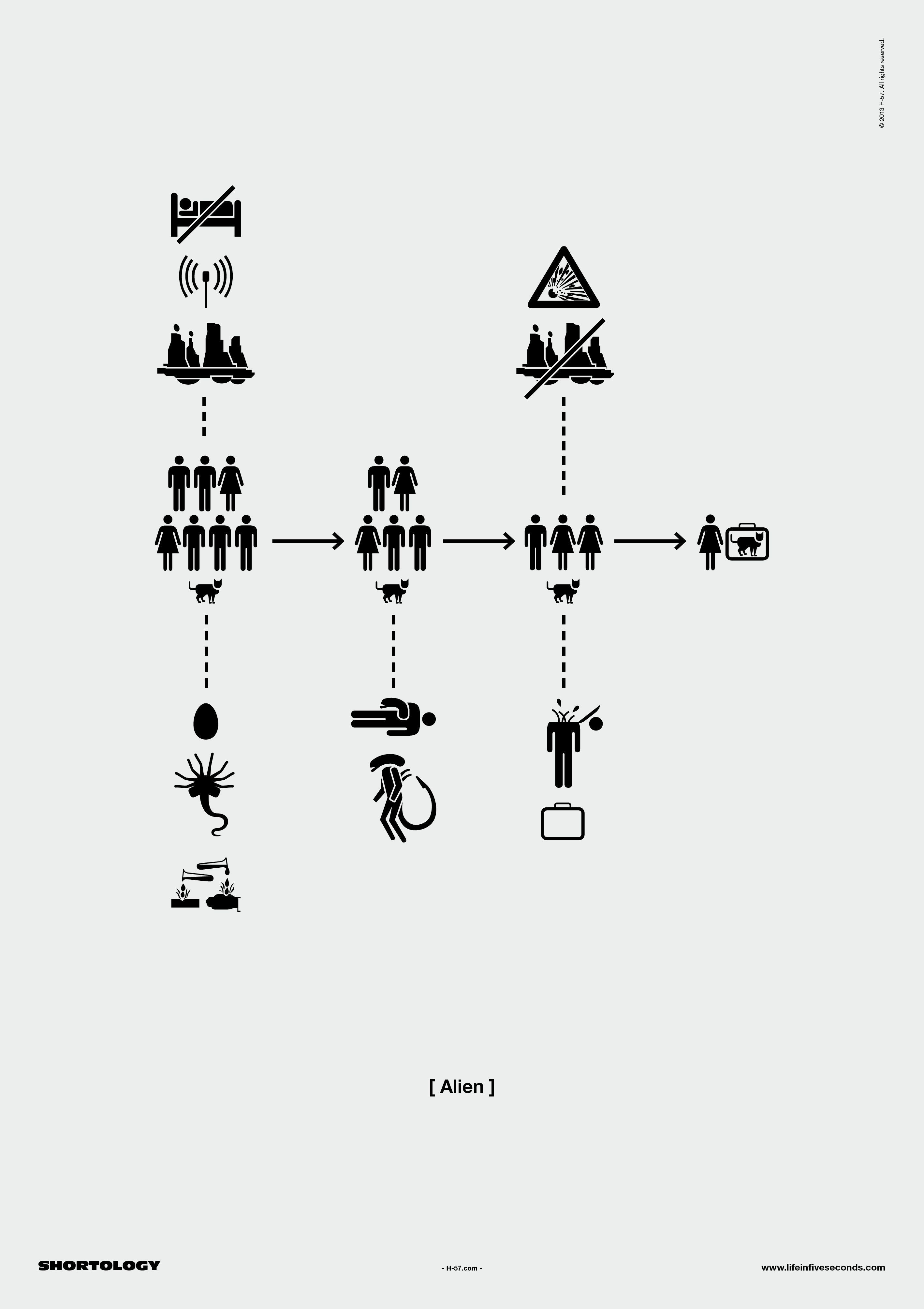 10 films résumés en 1 poster #3
