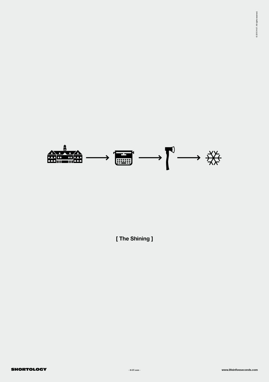 10 Films résumés en 1 poster #5