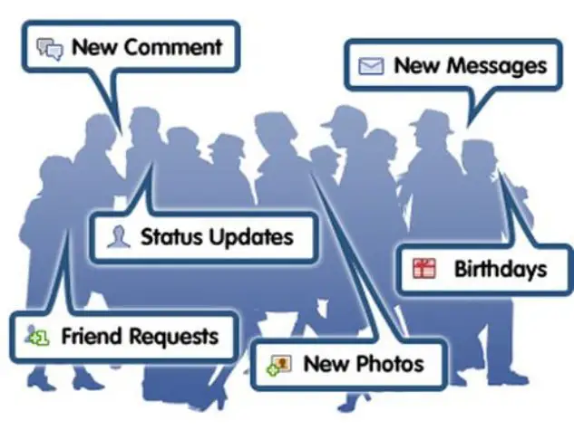 Les mises à jour Facebook dans la vraie vie