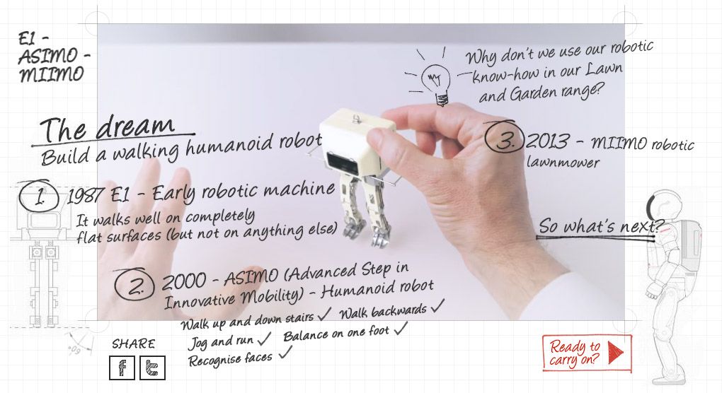 Honda « Hands » : une vidéo en Stop Motion pour fêter 65 ans d’innovation #12
