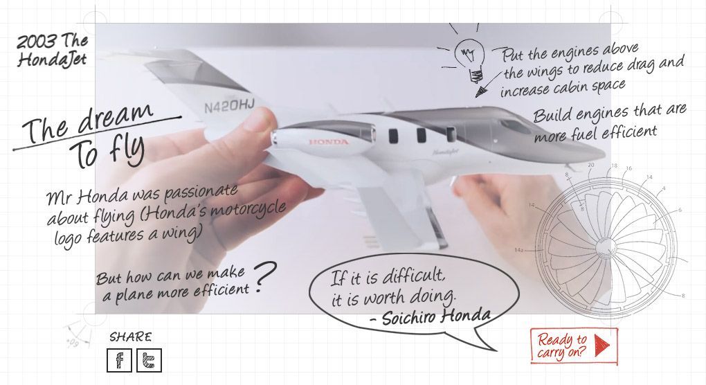 Honda « Hands » : une vidéo en Stop Motion pour fêter 65 ans d’innovation #9