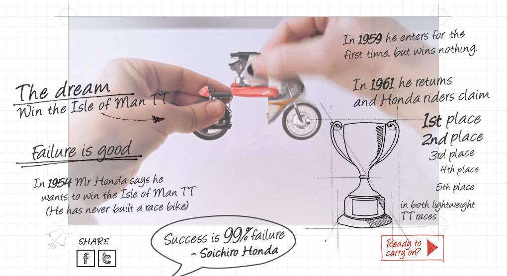 Honda « Hands » : une vidéo en Stop Motion pour fêter 65 ans d’innovation #2