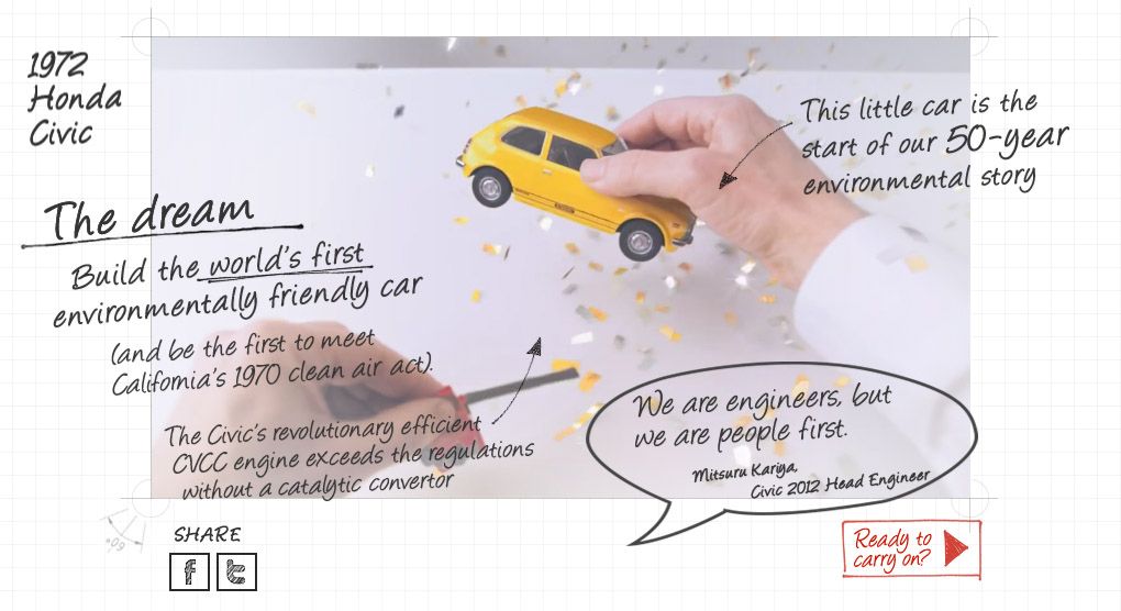 Honda « Hands » : une vidéo en Stop Motion pour fêter 65 ans d’innovation #4