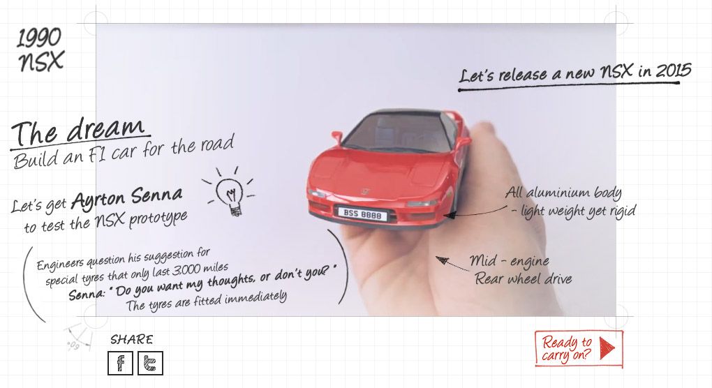 Honda « Hands » : une vidéo en Stop Motion pour fêter 65 ans d’innovation #5