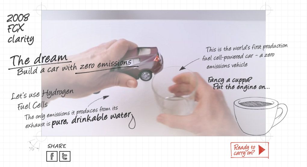 Honda « Hands » : une vidéo en Stop Motion pour fêter 65 ans d’innovation #7