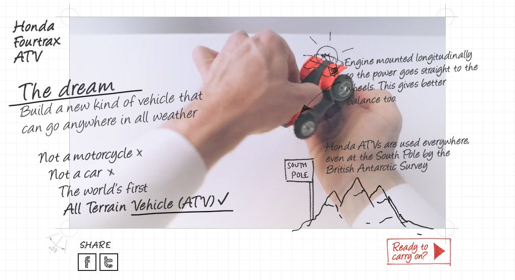 Honda « Hands » : une vidéo en Stop Motion pour fêter 65 ans d’innovation #8
