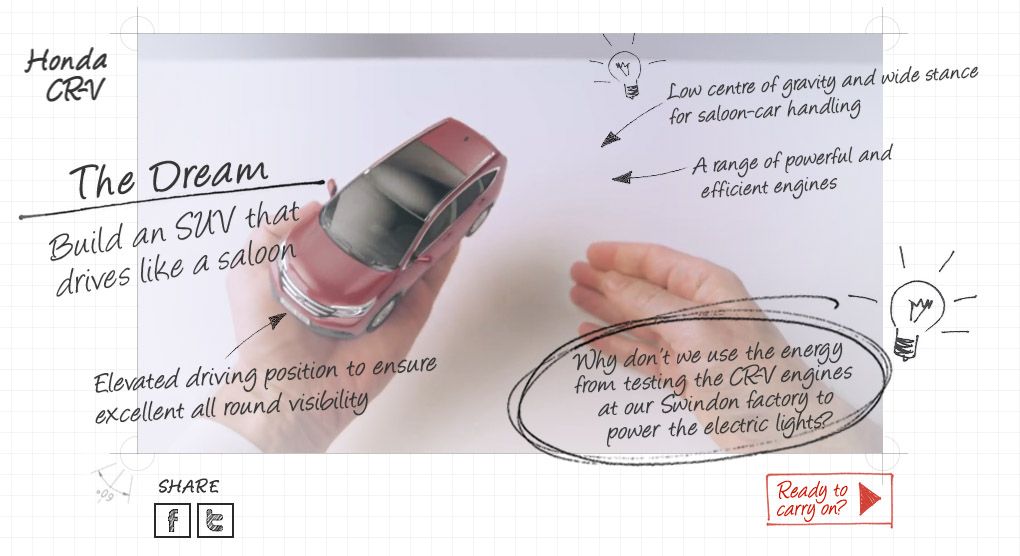Honda « Hands » : une vidéo en Stop Motion pour fêter 65 ans d’innovation #11