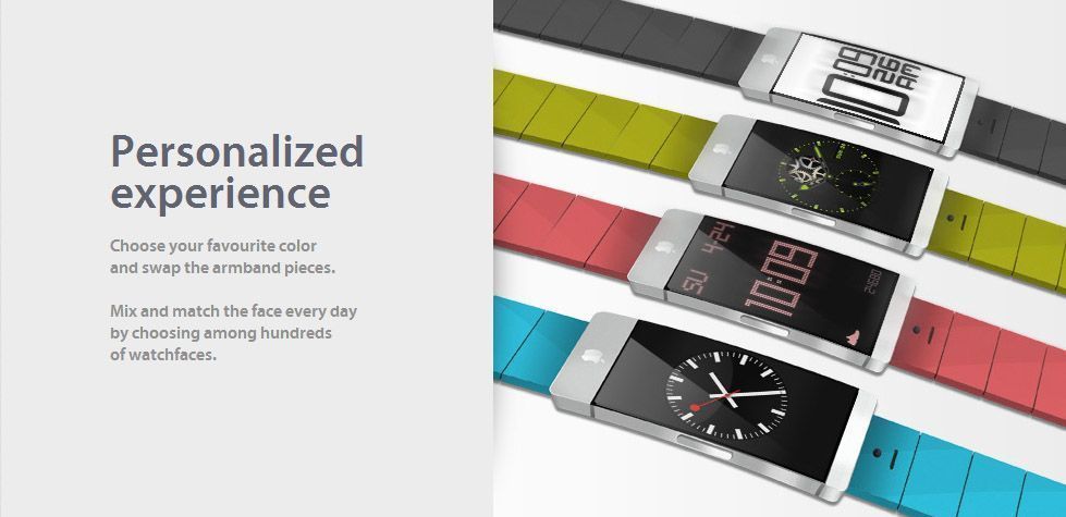 Un mini-site consacré à l’iWatch #5