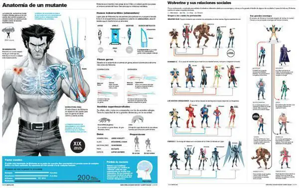 7 Illustrations de Super Héros décomposées depuis l’esquisse jusqu’au rendu final #26
