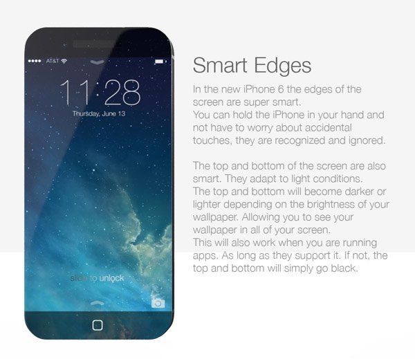 iPhone 6 : un écran 4.6 pouces #5
