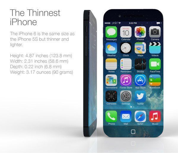iPhone 6 : un écran 4.6 pouces #7