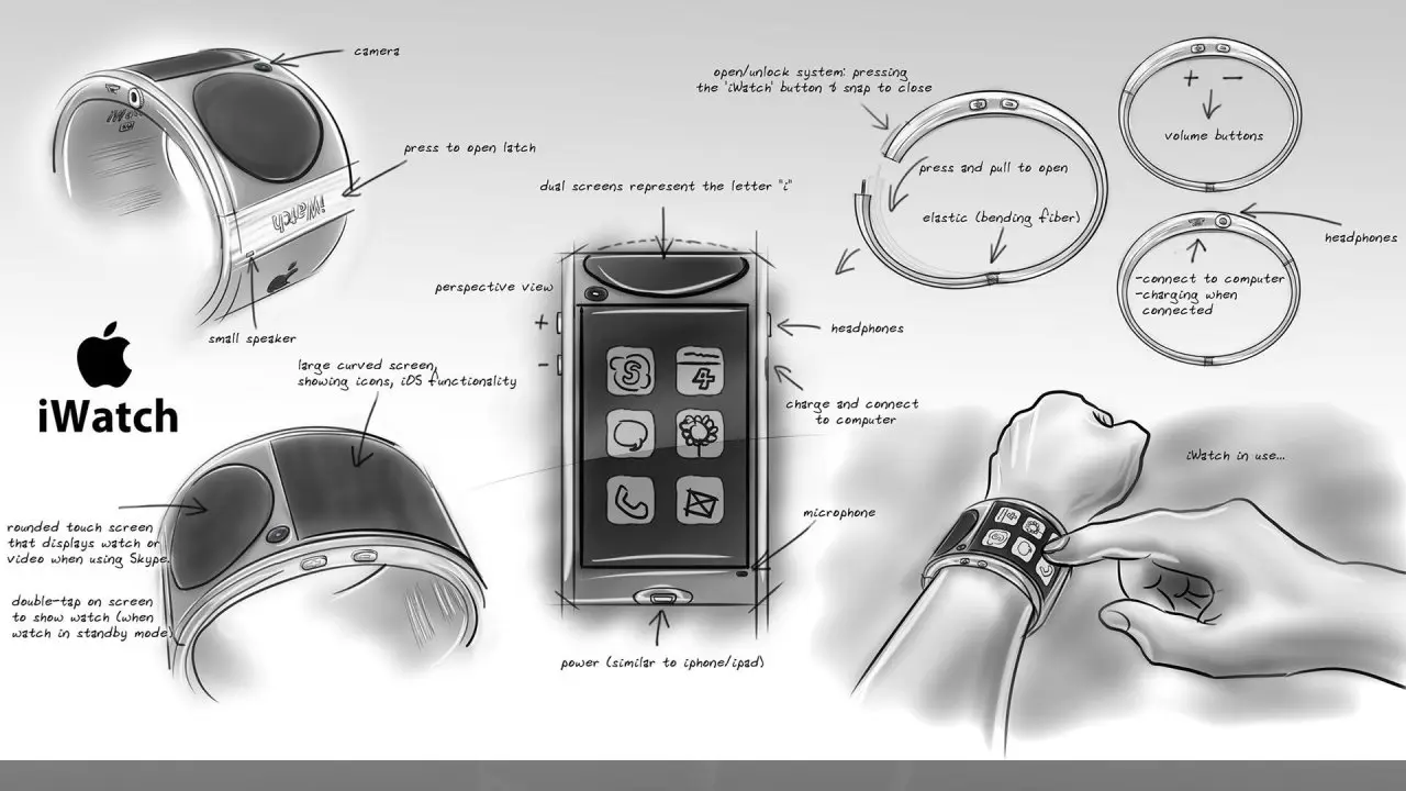 IWatch : elle pourrait être dotée de 2 écrans #10