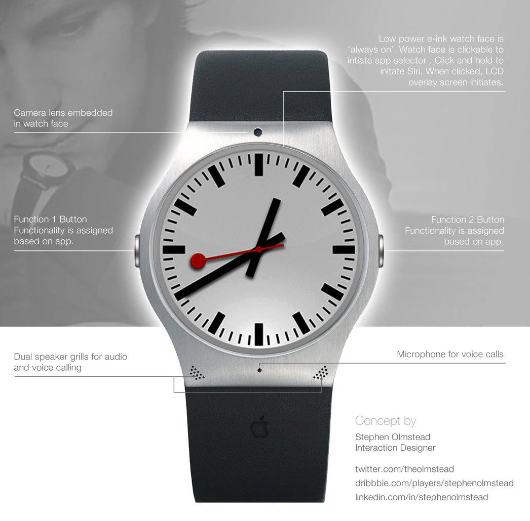 IWatch : un petit air de Swatch #4