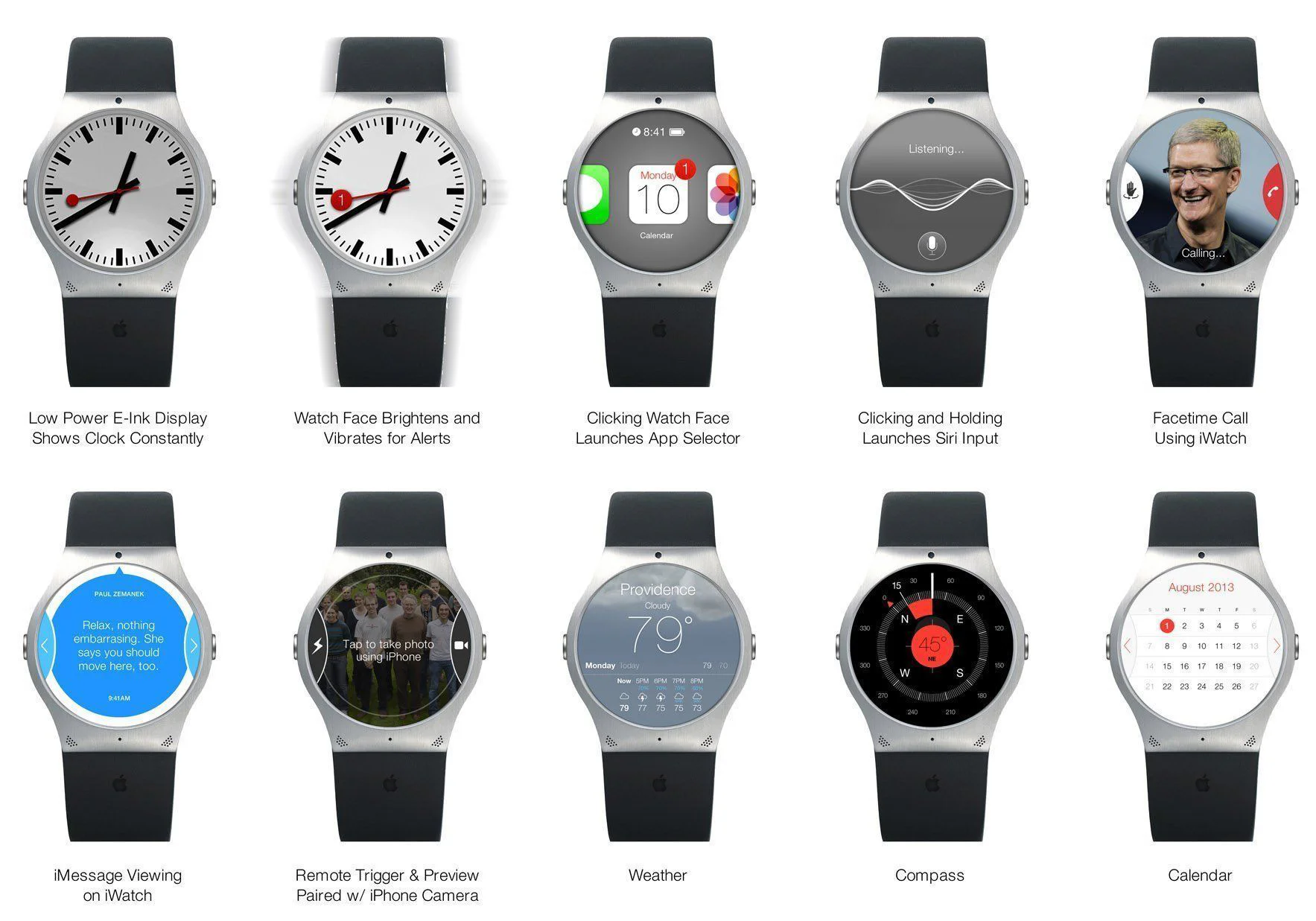 IWatch : un petit air de Swatch #2