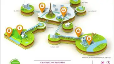 Les Maîtres de l’Eau : un Serious Game pour comprendre les circuits de l’eau à Paris