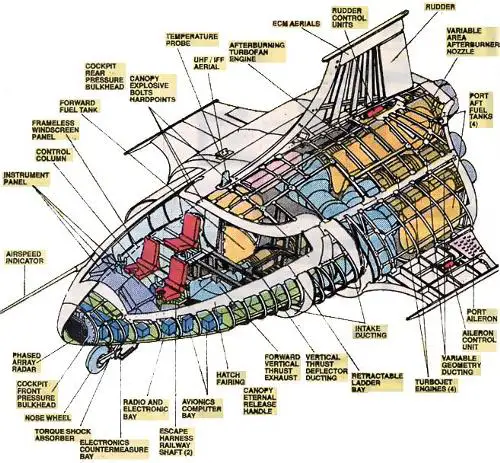 Sting R12 : un avion futuriste inspiré d’Avengers