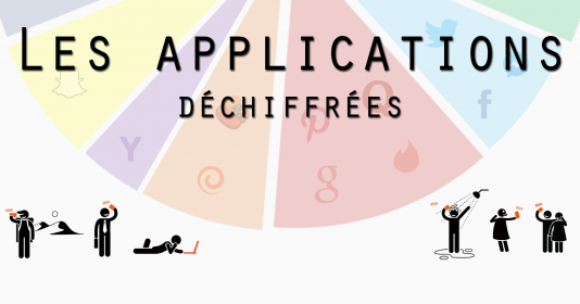 Tinder, Facebook, Snapchat et 9 autres applis iPhone expliquées en 1 image