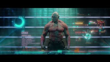 Guardians of the Galaxy - by Territory - Img 1
