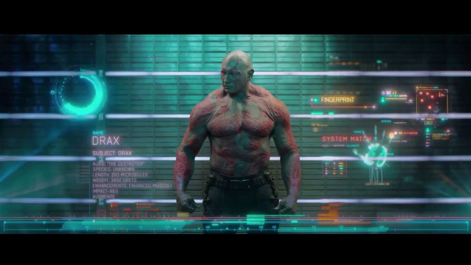 Guardians of the Galaxy - by Territory - Img 1