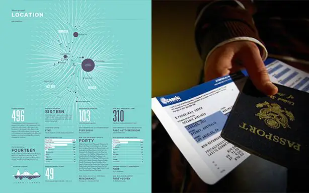 A quoi ressemblera le design graphique en 2033 ? #7